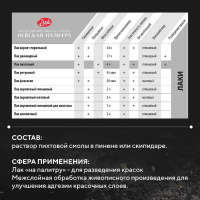 Лак пихтовый_700