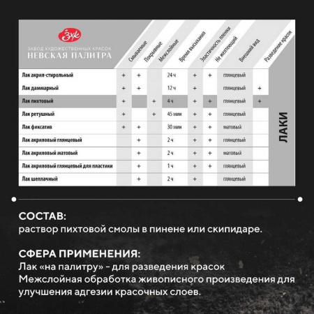 Лак пихтовый_700