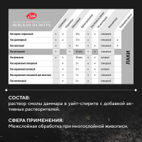 Лак ретушный_700