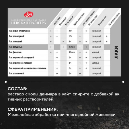 Лак ретушный_700